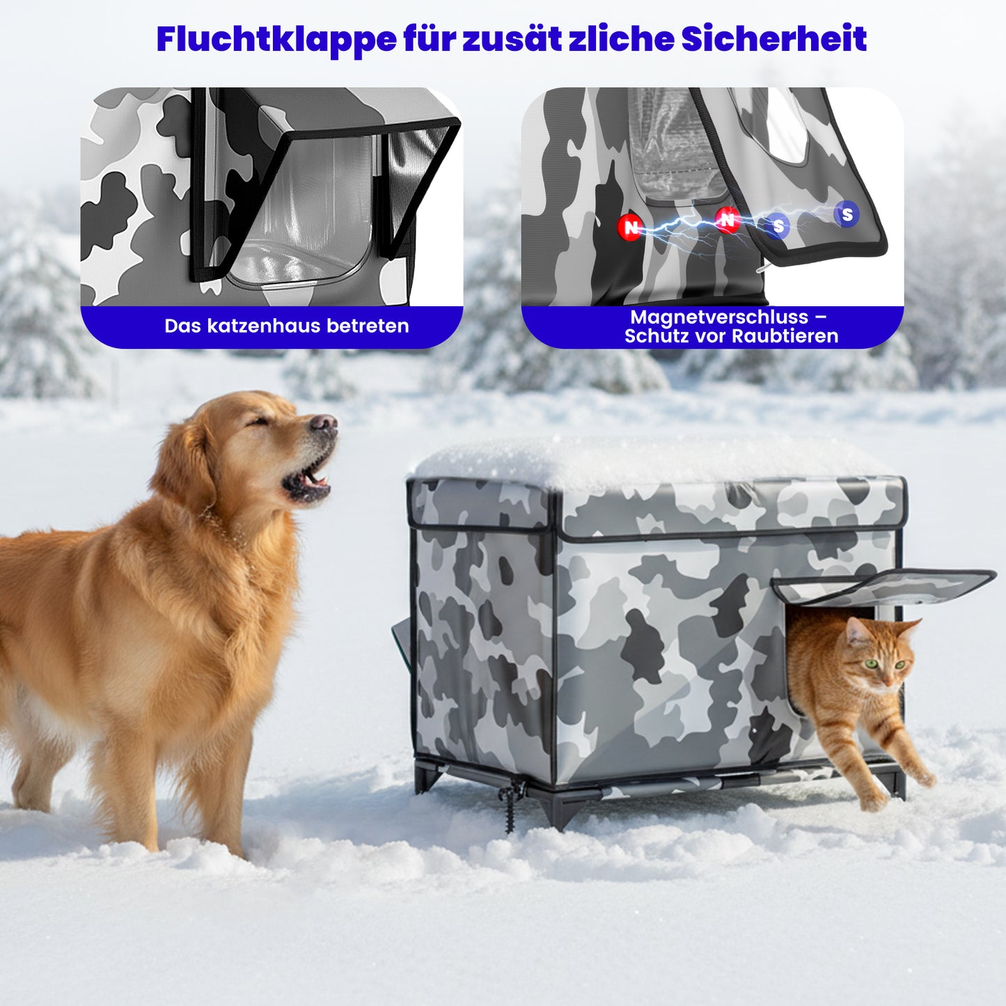 Beheiztes Katzenhaus „Kuschel-Oase Südwind“ – Warm, sicher & wetterfest | Camo
